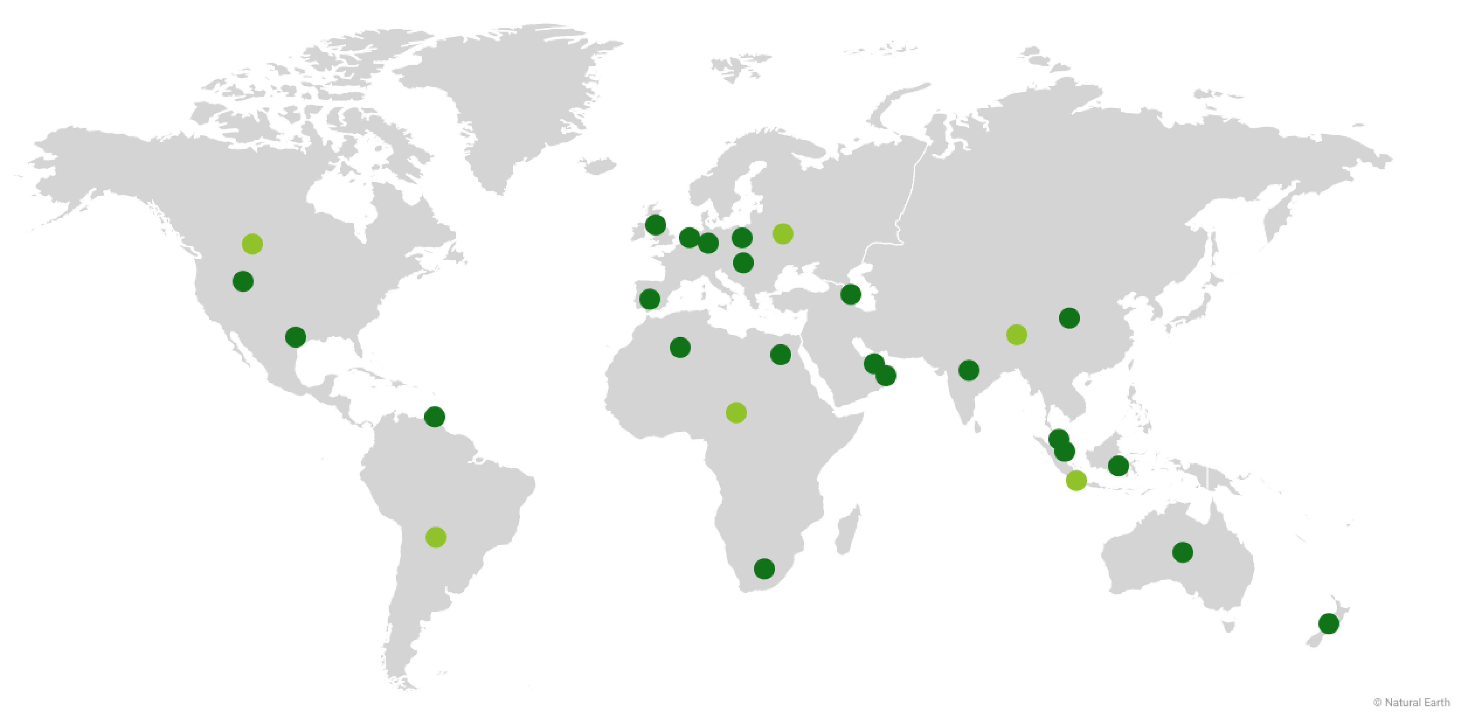 bp at a glance